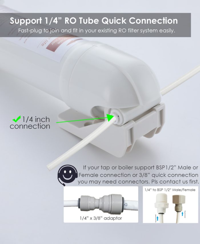 Anti-Scale Carbon Water Filter Set for Boiling Water Tap - Image 5
